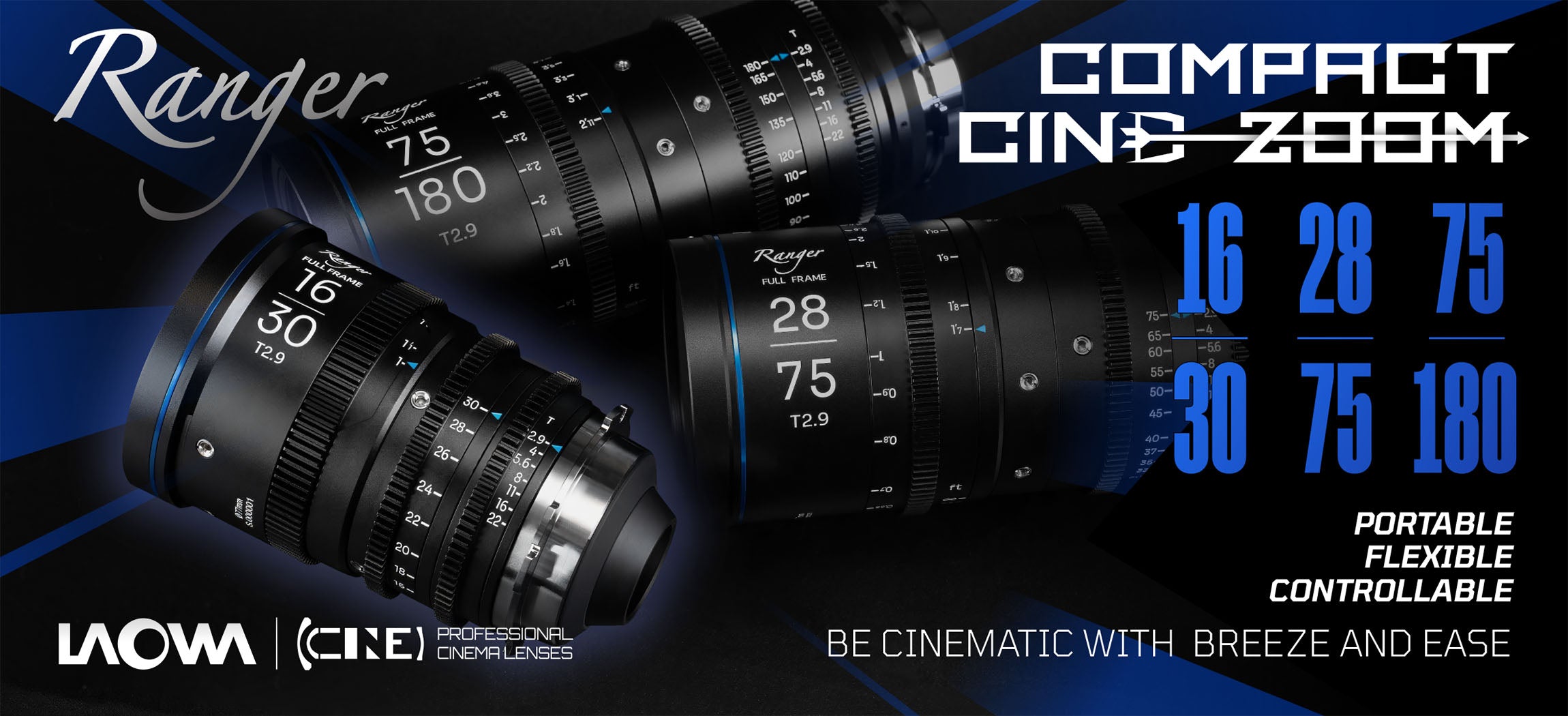 Laowa Ranger FF 3 zoom lens collection - key info banner